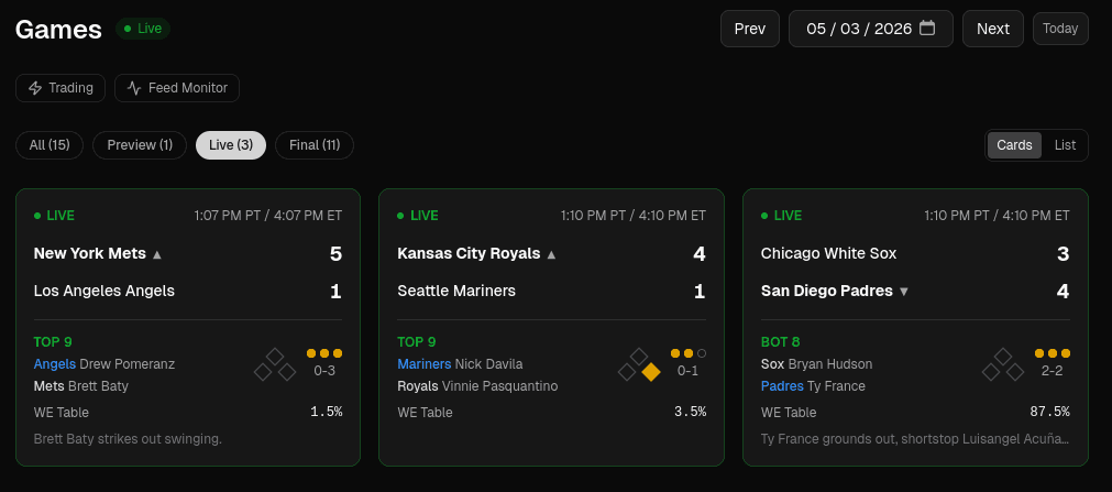 Three live game cards with the WE Table win probability under each home team